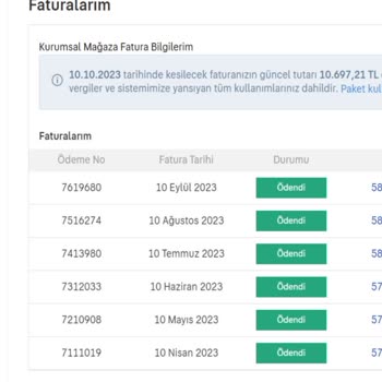 Sahibinden Fahiş Fiyat Artışları Ve Haksız Rekabet