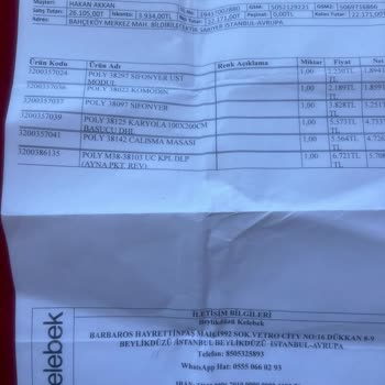 Kelebek Mobilya Ürün Teslimi Ve Teslim Edilen Ürünlerin Sıkıntısı
