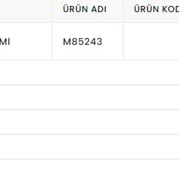 Geldimarket Para İadesi Yapılmayan Telefon Siparişi