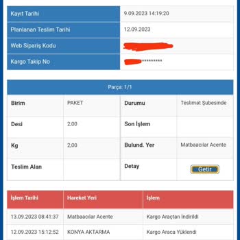 Sürat Kargo Kargomu 4 Gündür Şubede Belirtiyor.