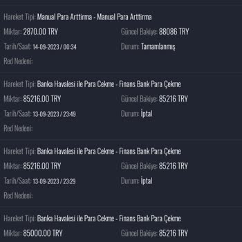 Fxbet724.com'dan Para Çekmek İmkansız