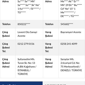 Sürat Kargo Kargomu Kaybetti İlgilenen Yok
