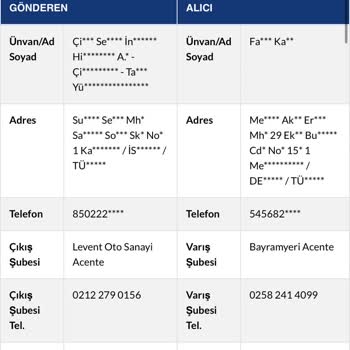 Sürat Kargo Kargomu Kaybetti İlgilenen Yok