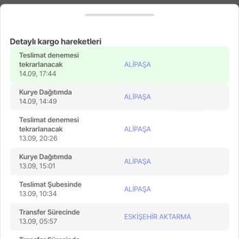 MNG Kargo Kargonun Teslim Edilmemesi