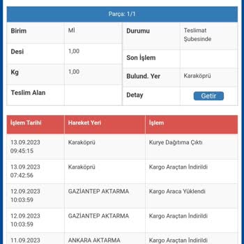 Sürat Kargo Şanlıurfa Kargo Sorumsuzluğu