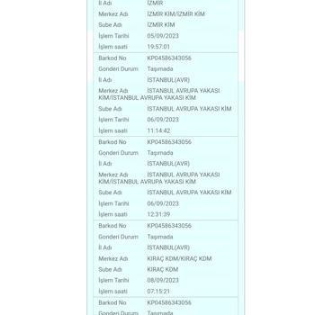 PTT Kargo Kargom Müşterime Dağıtıma Çıkarılmıyor