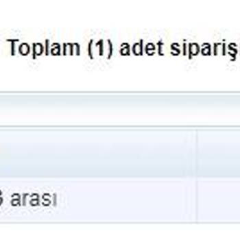 Kitapsec Kargonun Hasarlı Ve Geç Gelmesi