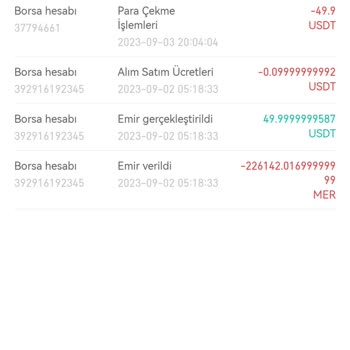 Gate.io Hesabımdan Binance Hesabına Solana Ağı İle Kripto Gönderimi