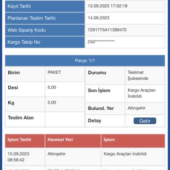 Sürat Kargo Kargo Teslimat Gecikmesi