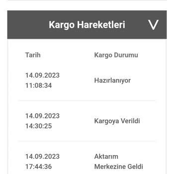 Bir Günde Kargo Birgundekargo Firmasının Umursamazlığı