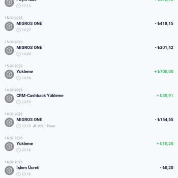 Paycell Para İadesinin Paycell Kart'a Yansımaması