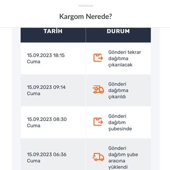 Sürat Kargo Afyon Teslimat Sorunu