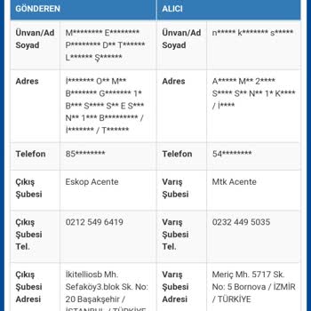 Sürat Kargo Teslim Edilmeyen Ve Hiçbir Şekilde Elime Ulaşmayan Ürün