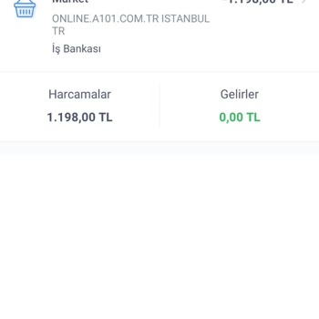 A101 Firmasının Sattığı Ürünü Göndermeyip Beni Mağdur Etmesi