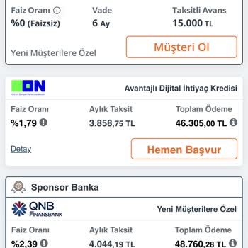 Burgan Bank - Hangi Kredi Faiz Oranı