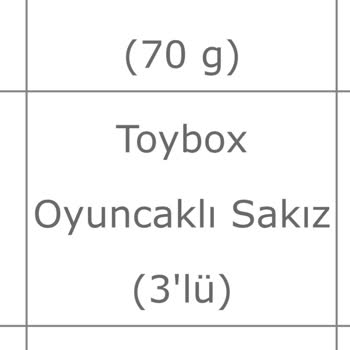 Getir Eksik Ürün Gönderdiler