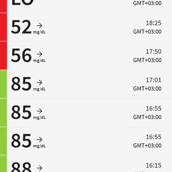 Freestyle Libre Sensör Şikayeti Yanlış Sonuç Vermesi ve Hata Alınması