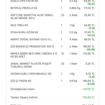 Migros Farklı Ürün Gönderimi