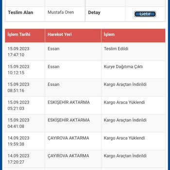 Sürat Kargo Hasarlı Ürünü Teslim Almadan Teslim Alındı Dedi