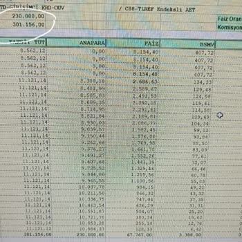 Halkbank Genç Girişimci Kredisi Faiz Değişikliği