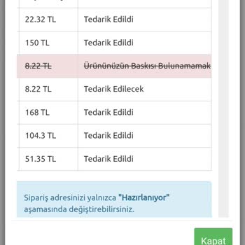 Bkmkitap Tedarik Sorunu Kargo Sorunu