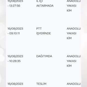 A101 İade Edilen Ürünün Ücretini İade Etmedi.