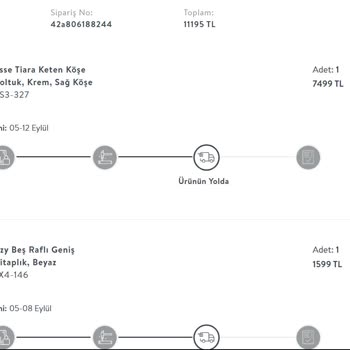 Vivense'den Aldığım Ürünler Tam 1 Aydır Tarafıma Teslim Edilmedi!