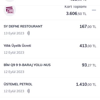 QNB Finansbank Kart Aidatı Ücreti