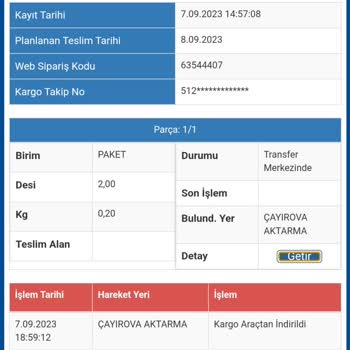 Gardrops 8 Gündür Aktarmada Gözüken Ürünüm Kayıp