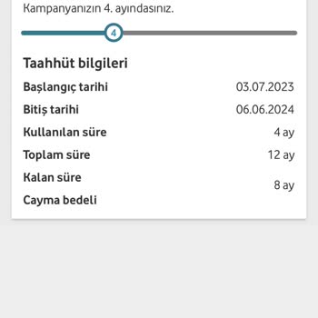 Vodafone Habersiz Ücret Artışı