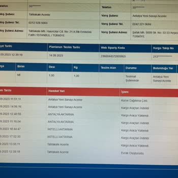 Sürat Kargo Kargoyu Teslim Etmiyor