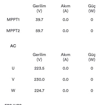 Solplanet 10 KW Hibrit İnvertör Uygulamasıyla İlgili Sorunlar