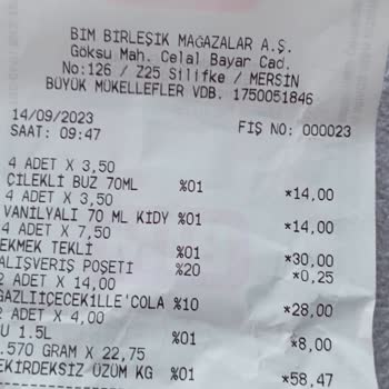 BİM Mağaza Müdürü Ve Bazı Personeller