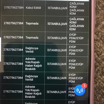 PTT Kargonun Gelmemesi Ama Geldiklerini Söylemeleri