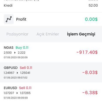 Orea Yatırım Hesabımı Patlattı Ve Paramı Ödemiyor.