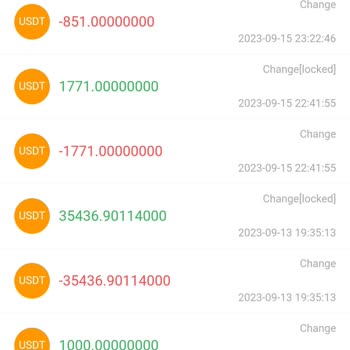 Ngycoın Para Çekilmesi Sorunu