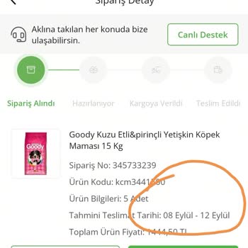 Çiçek Sepeti Mağduriyeti Giderme Konusunda Başarısız