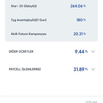 Turkcell Yurt Dışı Ayak Bastı Çıktı Parası