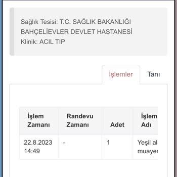 Bahçelievler Devlet Hastanesi Bir Şey Yok Denilen Yerden Çıkan Kıymık