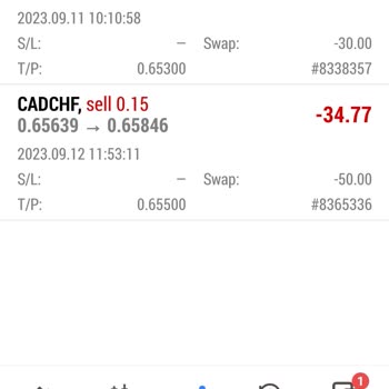 Maxus Market Fonlama Yaptım