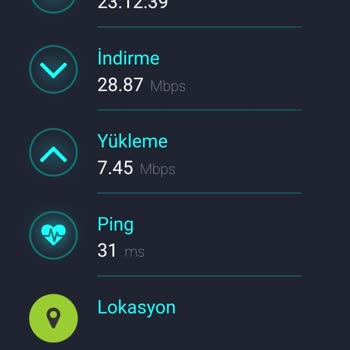 Vodafone Net İnternet Yavaşlık Sorunu