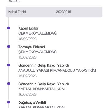 PTT Kargo Evde Olmama Rağmen Evde Yoktu Denerek Teslim Edilmiyor