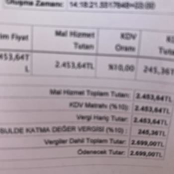 Vans Ayakkabı İstanbul İade Sorunu