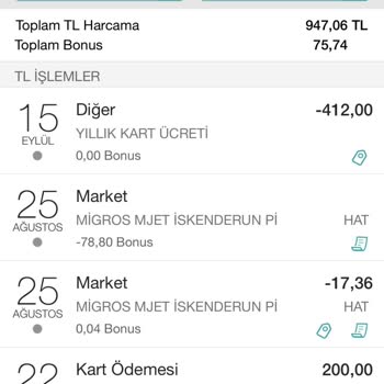Garanti BBVA 1 Aylık Kredi Kartına 412₺ Aidat