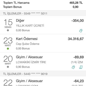 Garanti Bankası Bonus Trink Kredi Kartı Aidat Ücreti Talebi