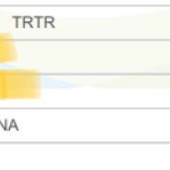 Shell Kredi Kartımdan Çift Çekim Yaptı