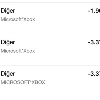 Microsoft Kartımdan Habersiz Para Çekildi