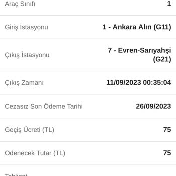 Karayolları HGS Ücretli Otoyol Geçiş Ücreti
