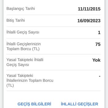 Karayolları HGS Ücretli Otoyol Geçiş Ücreti