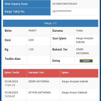 Sürat Kargo'da Ürünüm Kayboldu